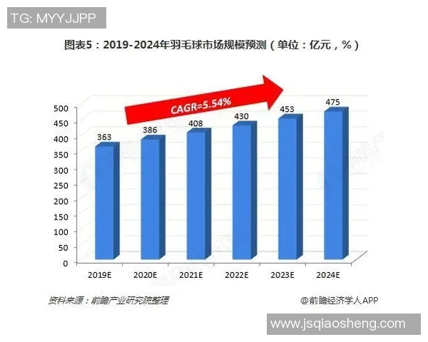 广州乒乓球队节奏表现数据分析揭示训练与比赛的关键因素
