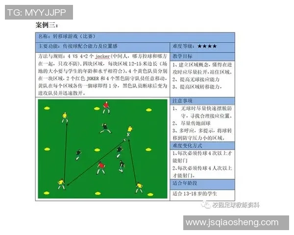西安足球队运营体系的战术分析与实践探索