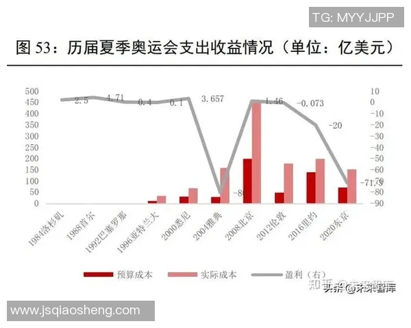 南京网球队与西安网球队赛后复盘与比赛经验分享分析