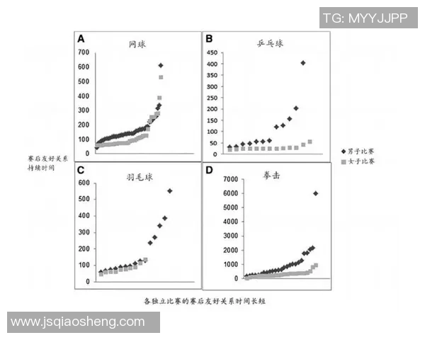 广州网球队意识表现的数据分析与提升策略探讨