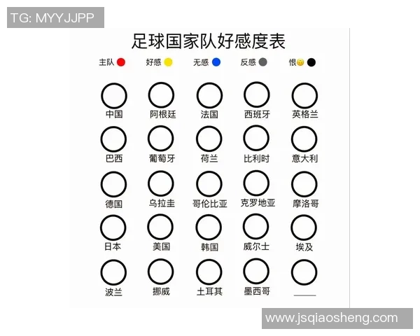 欧洲足球明星的地位与影响力分析及其对全球足球发展的推动作用 欧洲足球明星的地位与影响力分析及其对全球足球发展的推动作用
