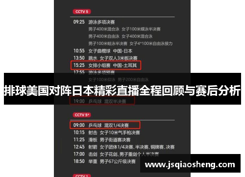 排球美国对阵日本精彩直播全程回顾与赛后分析